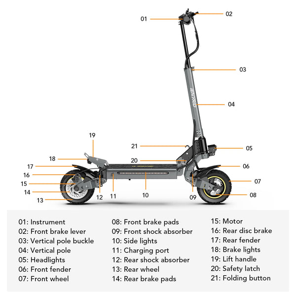 iENYRID S1 Off-Road Electric Scooter
